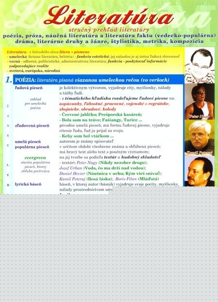 Literatra